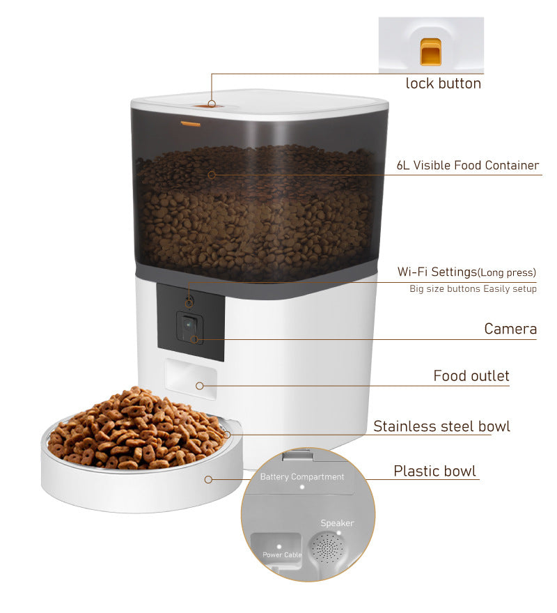 SmartView Automatic Pet Feeder with Camera & App Control